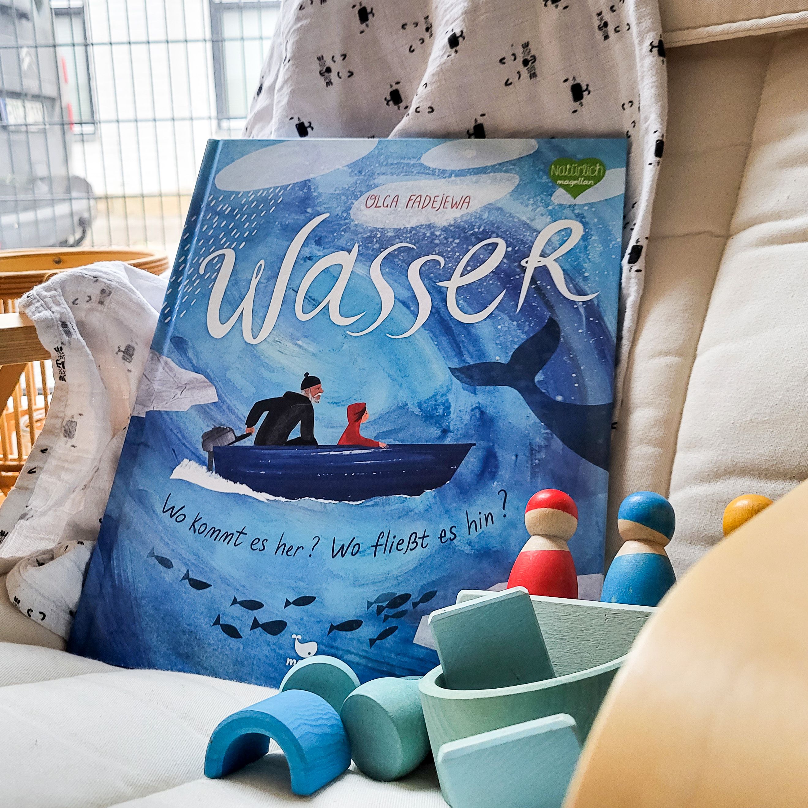 Wasser - Wo kommt es her? Wo fließt es hin?